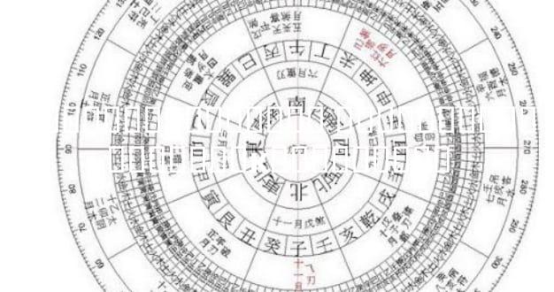 ��ֺ���̿��Ը����� ����ֺ���̿��Ծ�����ĸ������ǰ��